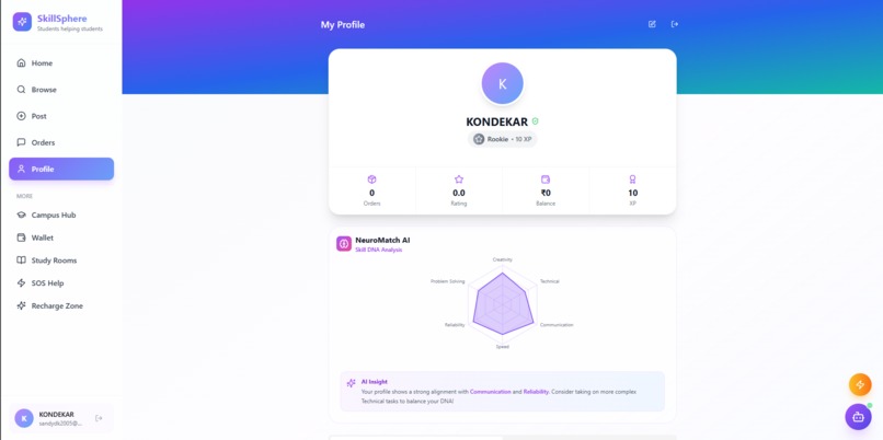 SkillSphere  – screenshot 7