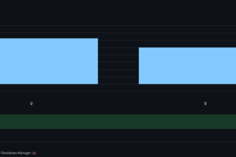 Cloudwise: AI Agents for AWS Cost & Compliance Optimization