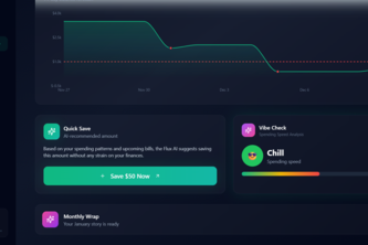 Flux Financial 