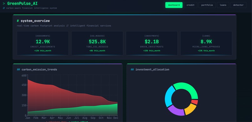 GreenPulse AI – screenshot 2