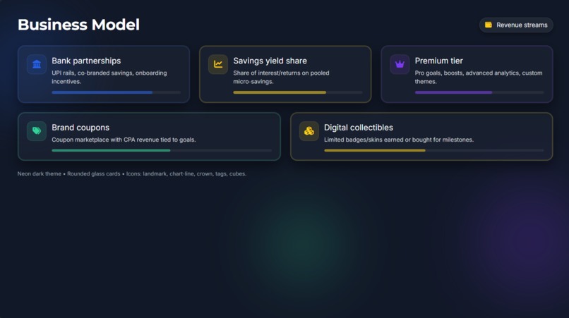 Impulse Saver – screenshot 1