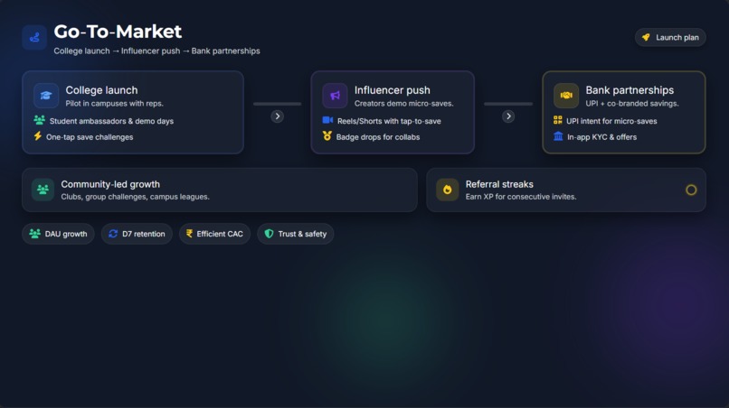 Impulse Saver – screenshot 5