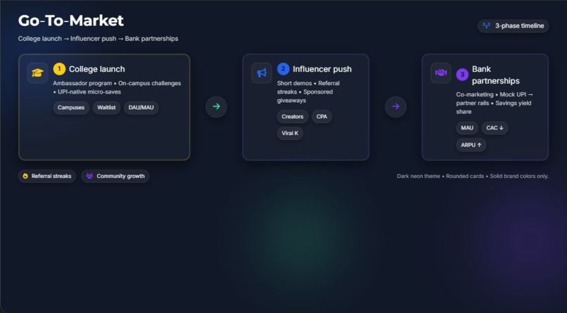 Impulse Saver – screenshot 14