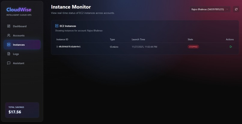 Cloudwise: AI Agents for AWS Cost & Compliance Optimization – screenshot 3