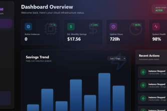 Cloudwise: AI Agents for AWS Cost & Compliance Optimization