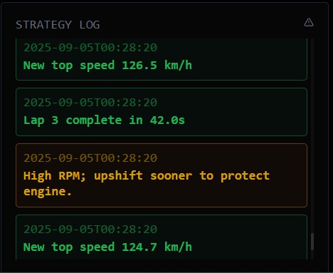 GR Analytics – screenshot 5