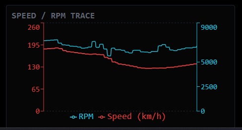 GR Analytics – screenshot 9