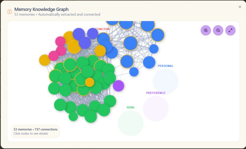 Friend – screenshot 5