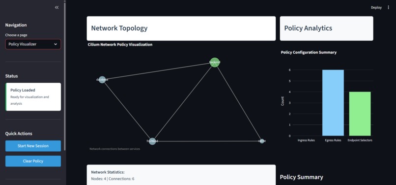 CiliTest  – screenshot 2