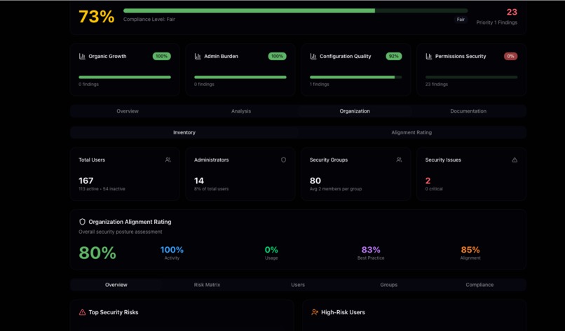 A9 SightGlass – screenshot 1