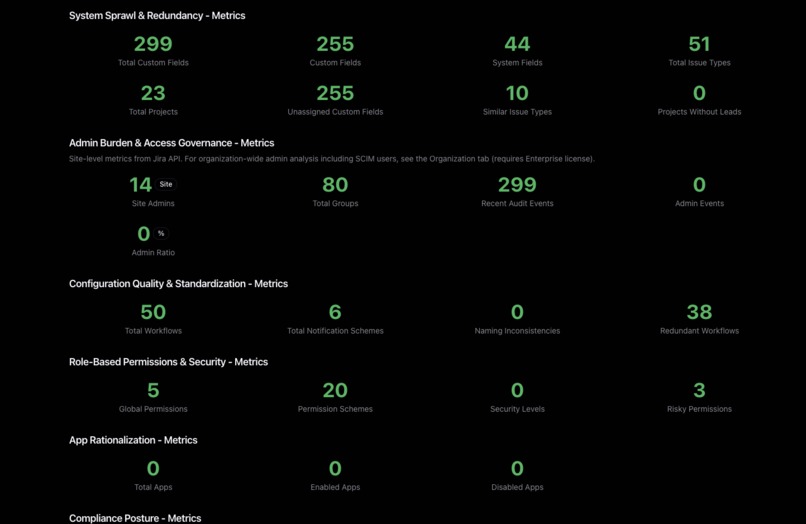 A9 SightGlass – screenshot 2