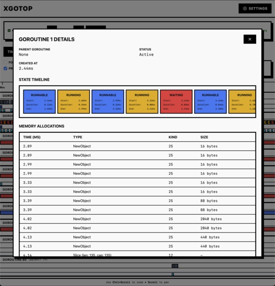 xgotop: Realtime Go Runtime Visualizer – screenshot 2