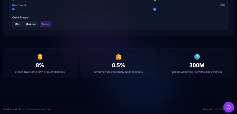 ChromaVision – screenshot 9