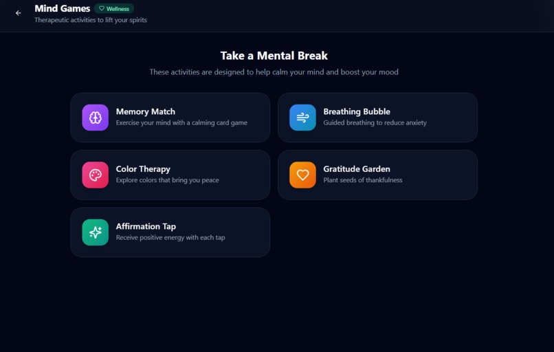 HEALTHCARE TECHNOLOGY INNOVATION – screenshot 3