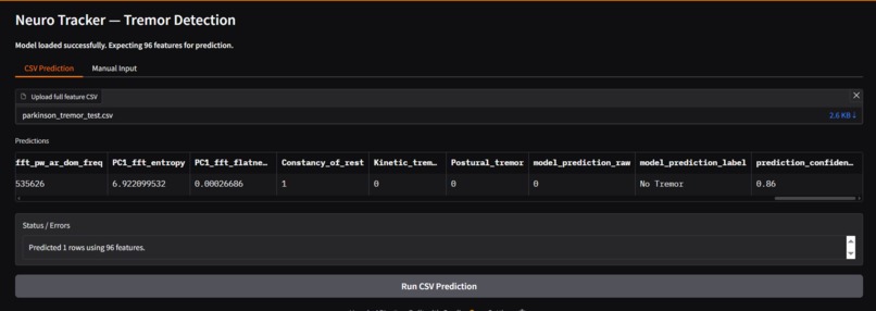 Neuro Tremour – screenshot 1