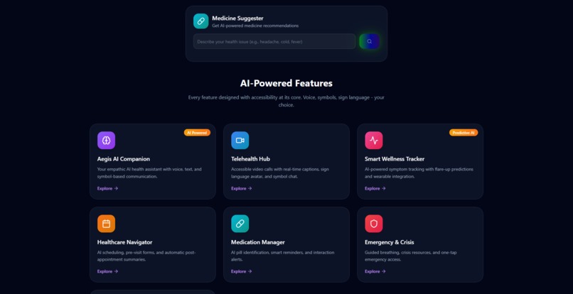 HEALTHCARE TECHNOLOGY INNOVATION – screenshot 4