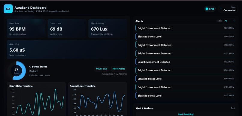 AuraBand – screenshot 2