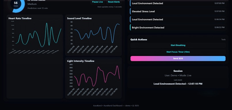 AuraBand – screenshot 3