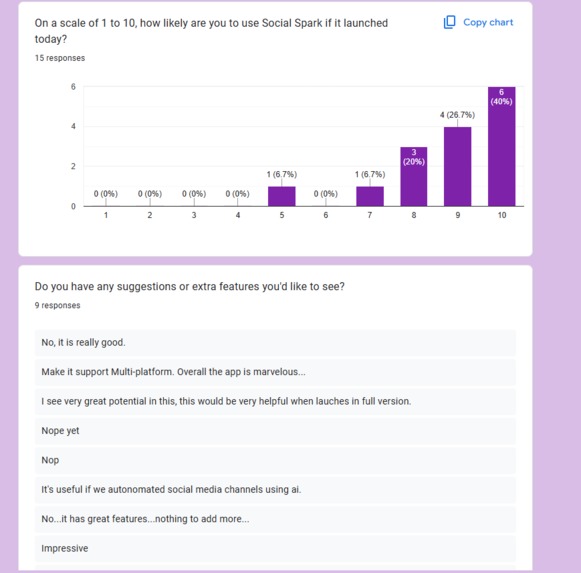 Social Spark – screenshot 17