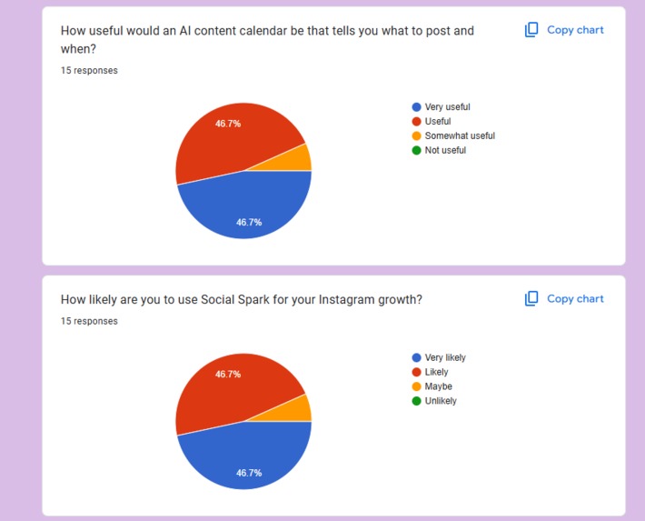 Social Spark – screenshot 15