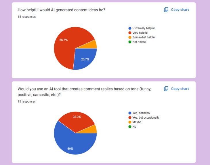 Social Spark – screenshot 14