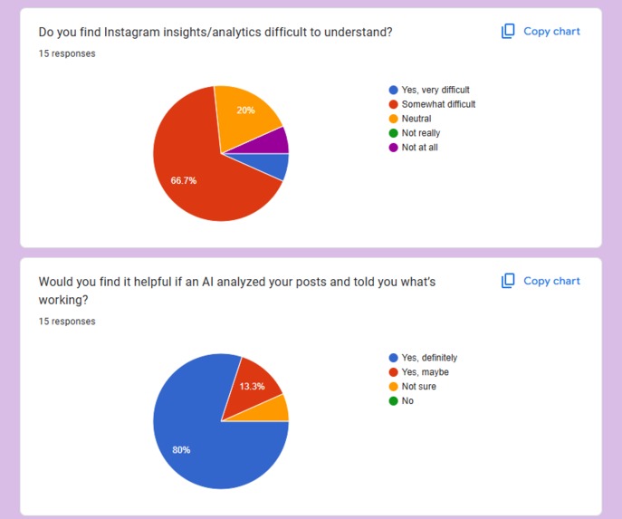 Social Spark – screenshot 13