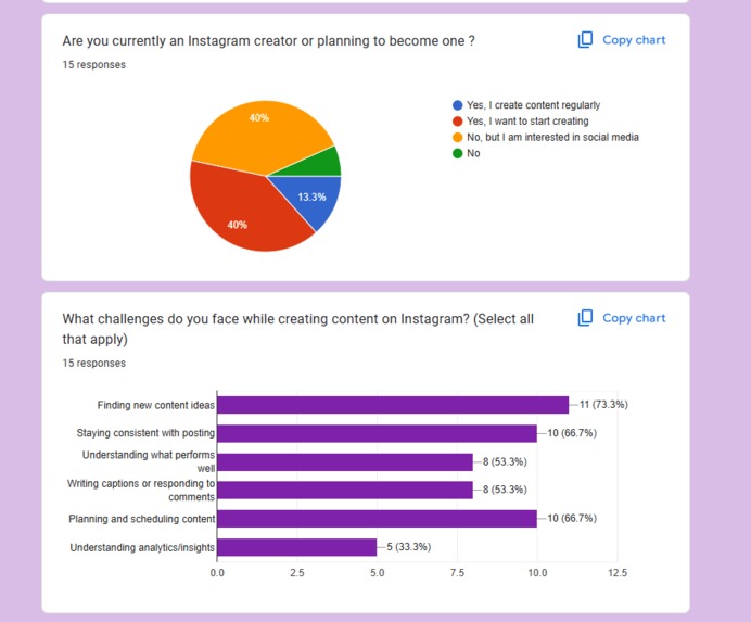 Social Spark – screenshot 12