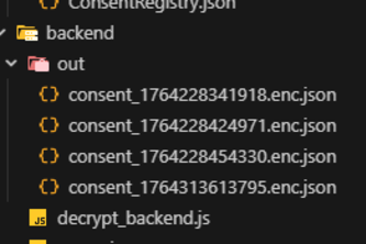 Hashproof Health Consent