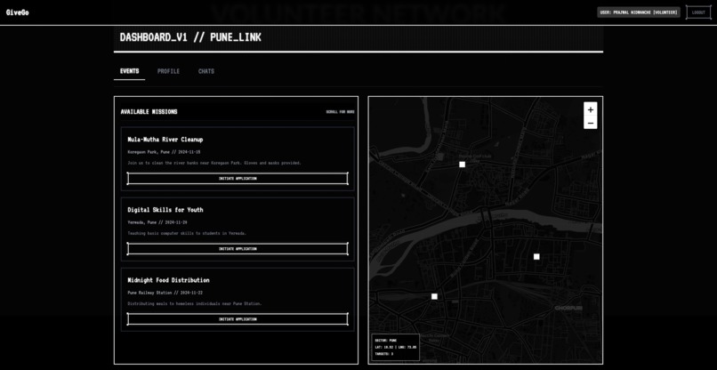GiveGo – screenshot 11