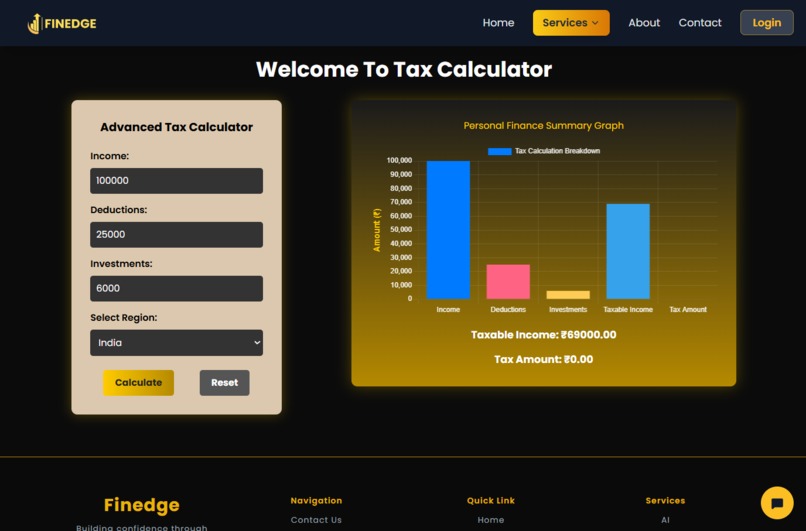 FINEDGE – screenshot 6