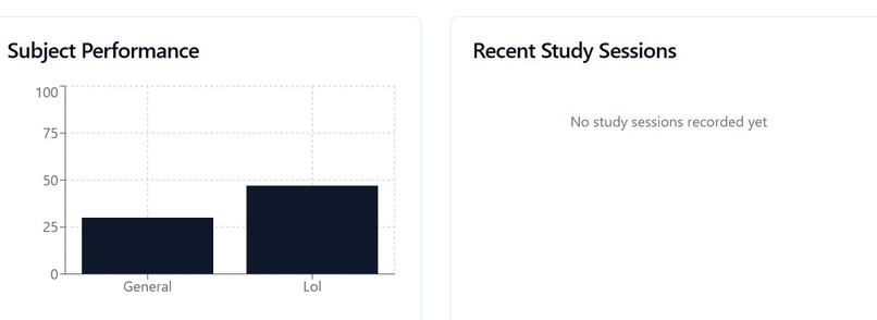 Study Buddy – screenshot 6