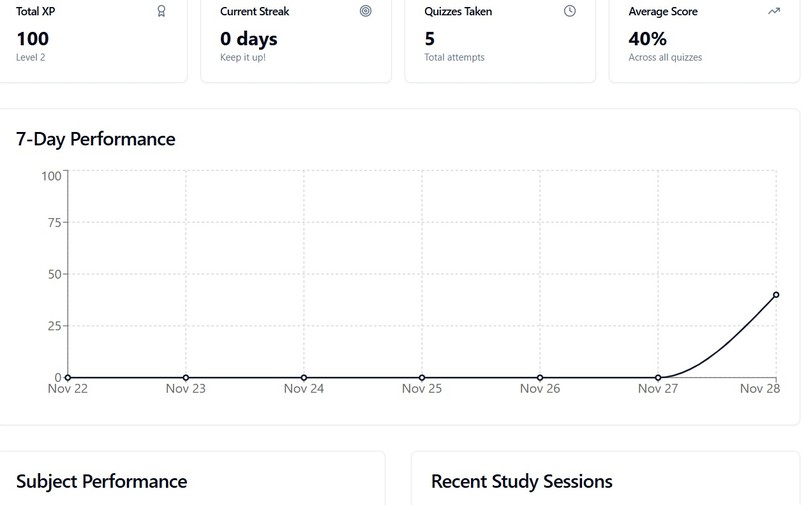 Study Buddy – screenshot 11