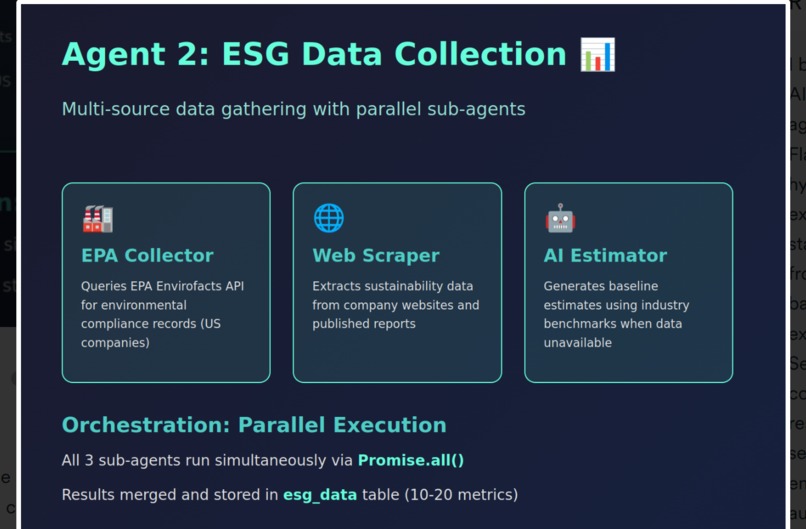 ESG Copilot – screenshot 16
