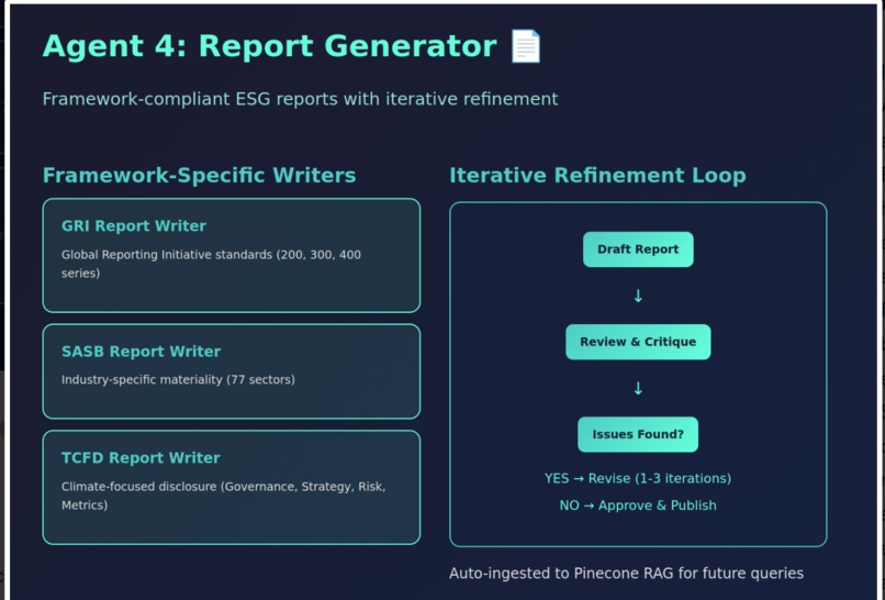ESG Copilot – screenshot 18