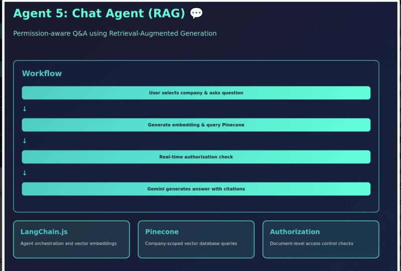 ESG Copilot – screenshot 19