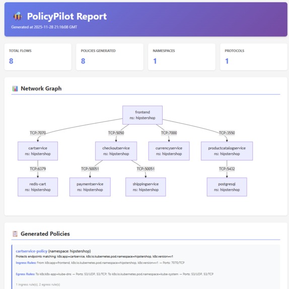 Cilium PolicyPilot (CPP) – screenshot 8