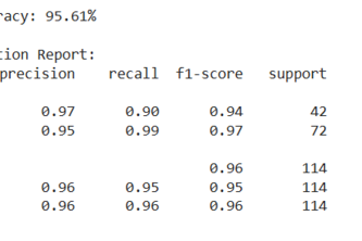  AI-Based Breast Cancer Detection System