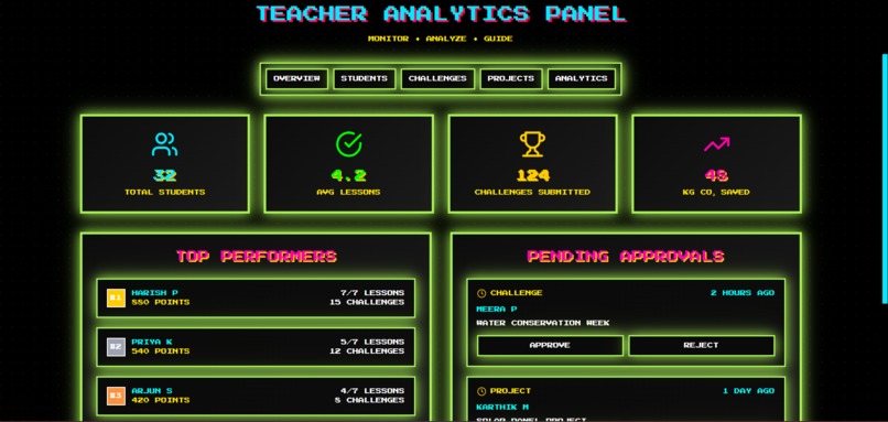ReEarth – screenshot 3