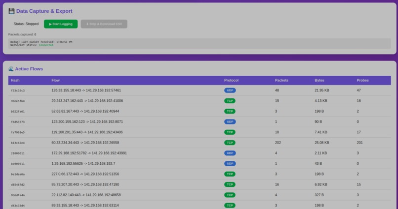 JOPIL ( Journey Of a Packet In Linux Kernel) – screenshot 3