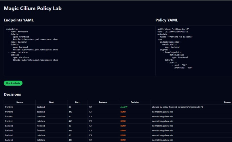 isual simulator & explainer for CiliumNetworkPolicy – screenshot 5