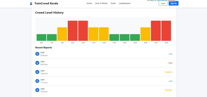 RushTrack – screenshot 10