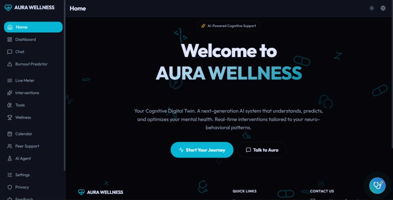 Aura Wellness – screenshot 1
