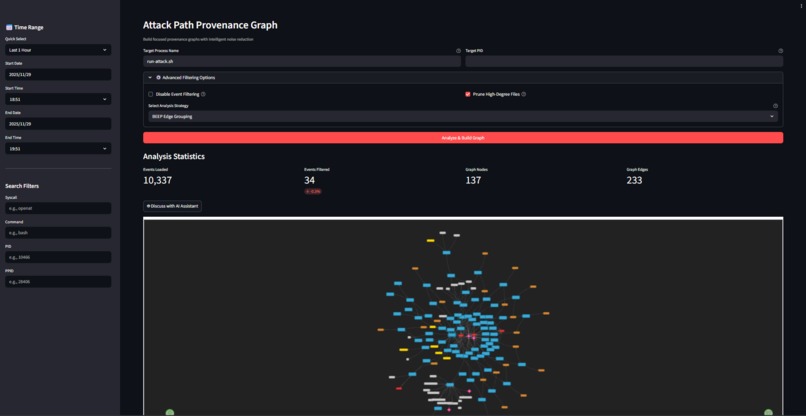 eBPF-Provenance-Analysis – screenshot 3