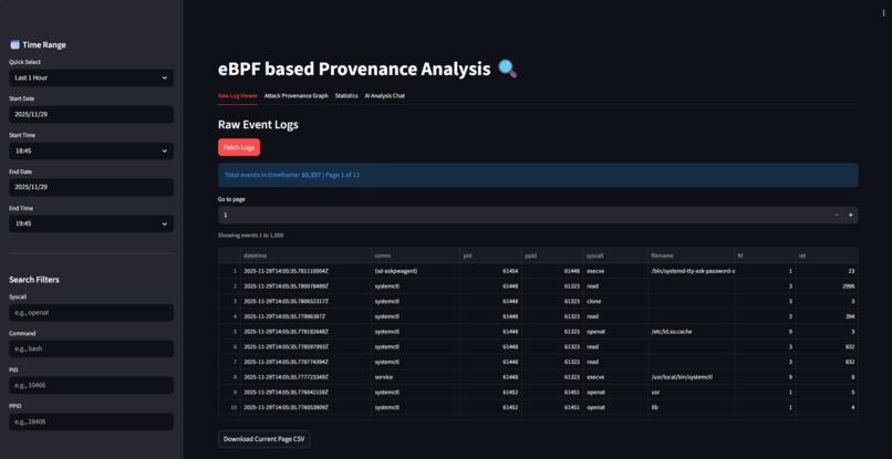 eBPF-Provenance-Analysis – screenshot 1