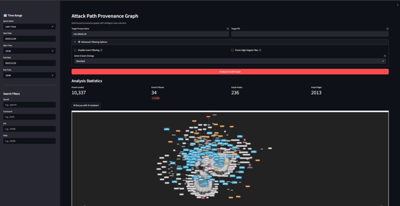 eBPF-Provenance-Analysis – screenshot 2