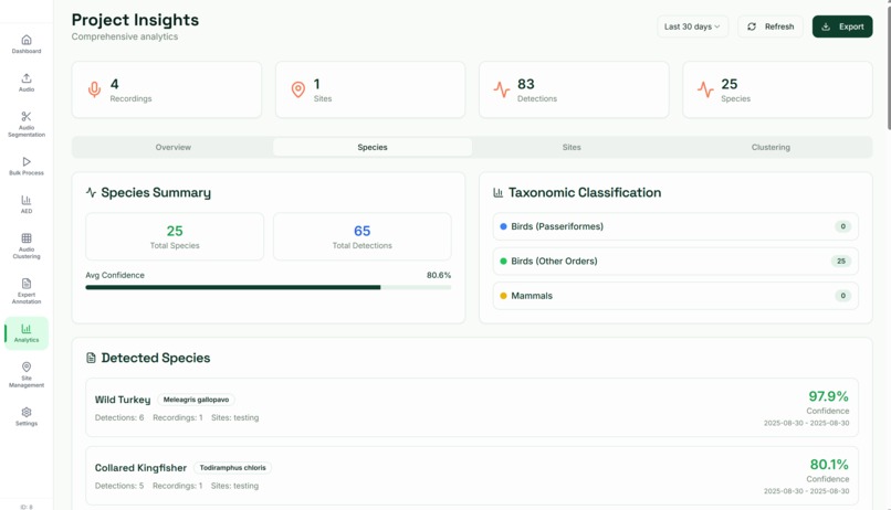 Chatak – screenshot 3