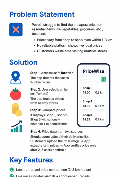 PriceScan – screenshot 1