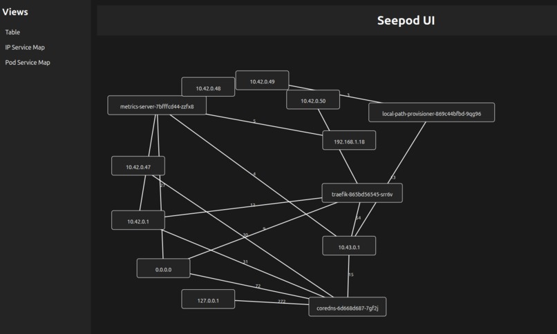 seepod – screenshot 2