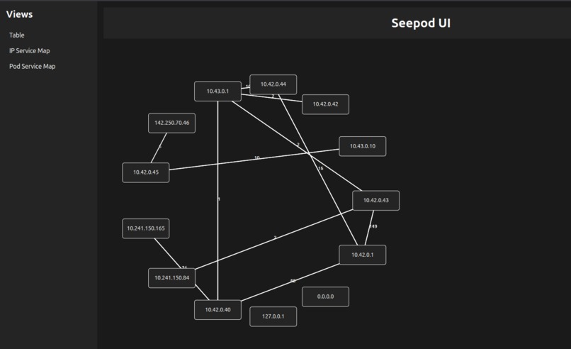 seepod – screenshot 3