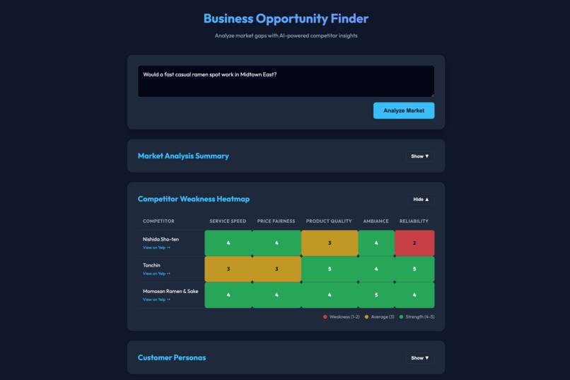 Business Opportunity Finder – screenshot 1